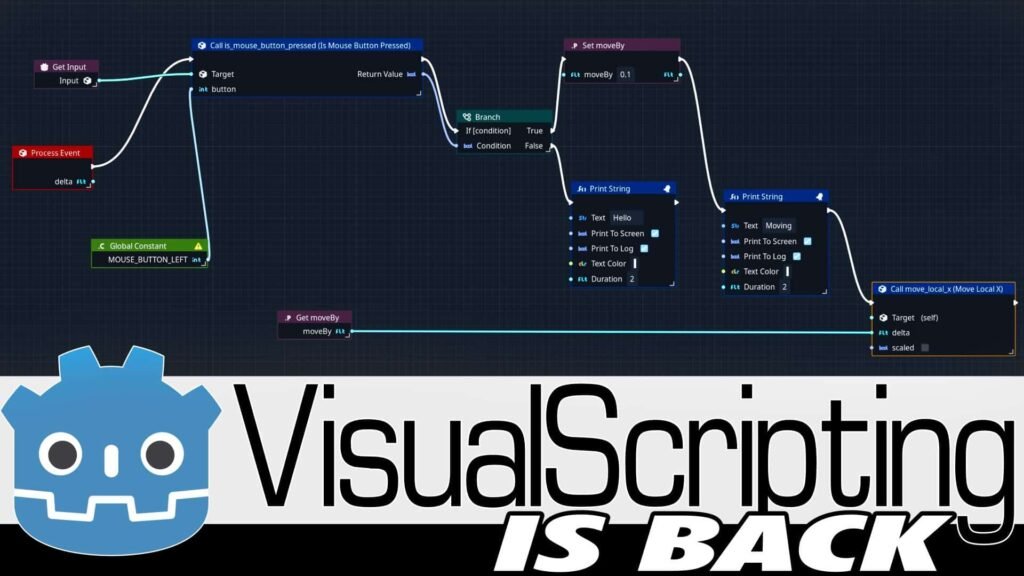 Orchestrator – Visual Scripting For Godot